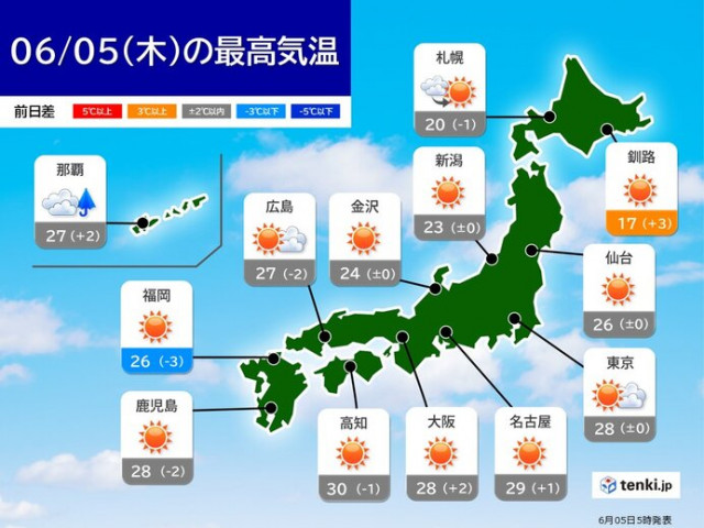 今日5日は広く晴天　九州〜関東で真夏日になる所も　北海道の雨の範囲狭く