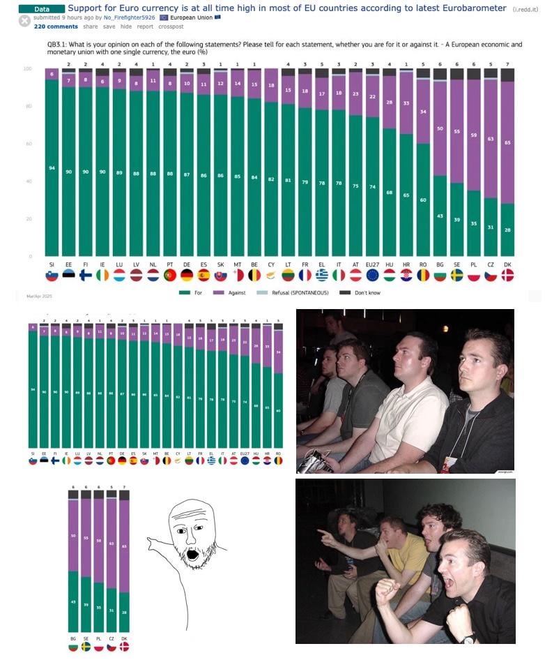 仲間に集中してください！