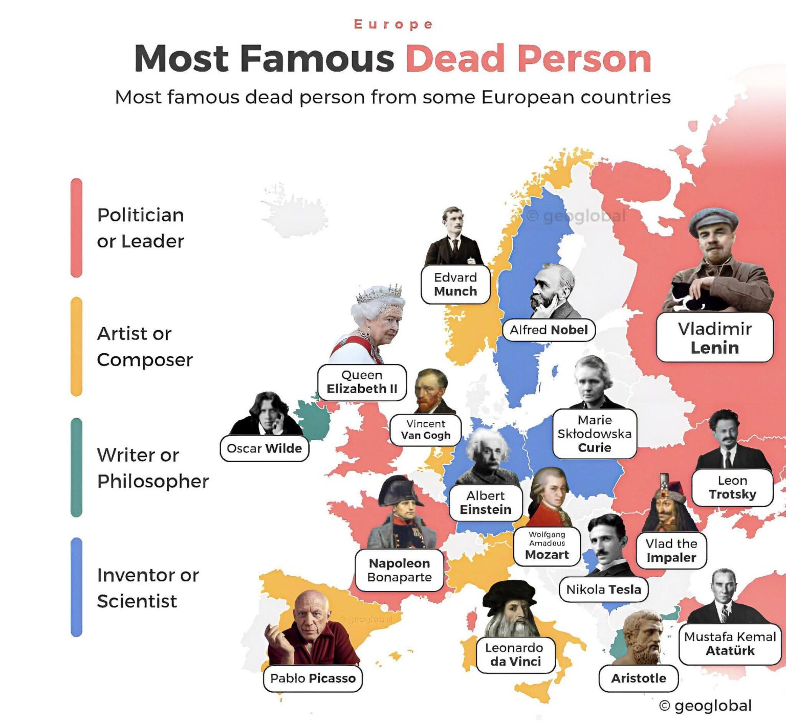 ポルトガルでは、最も有名な死者は誰ですか？