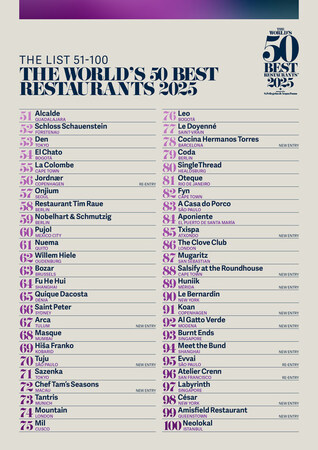 2025年版THE WORLD'S 50 BEST RESTAURANTSが 51-100を発表｜秋田魁新報電子版