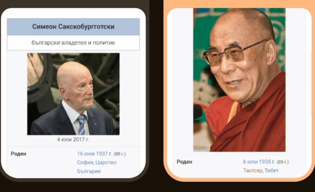 ブルガリアとチベットは、第二次世界大戦の国家元首がまだ生きている最後の国です。誰が他の人よりも長生きするのだろうか