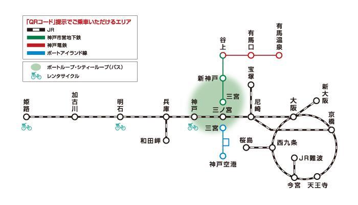 自由周遊区間