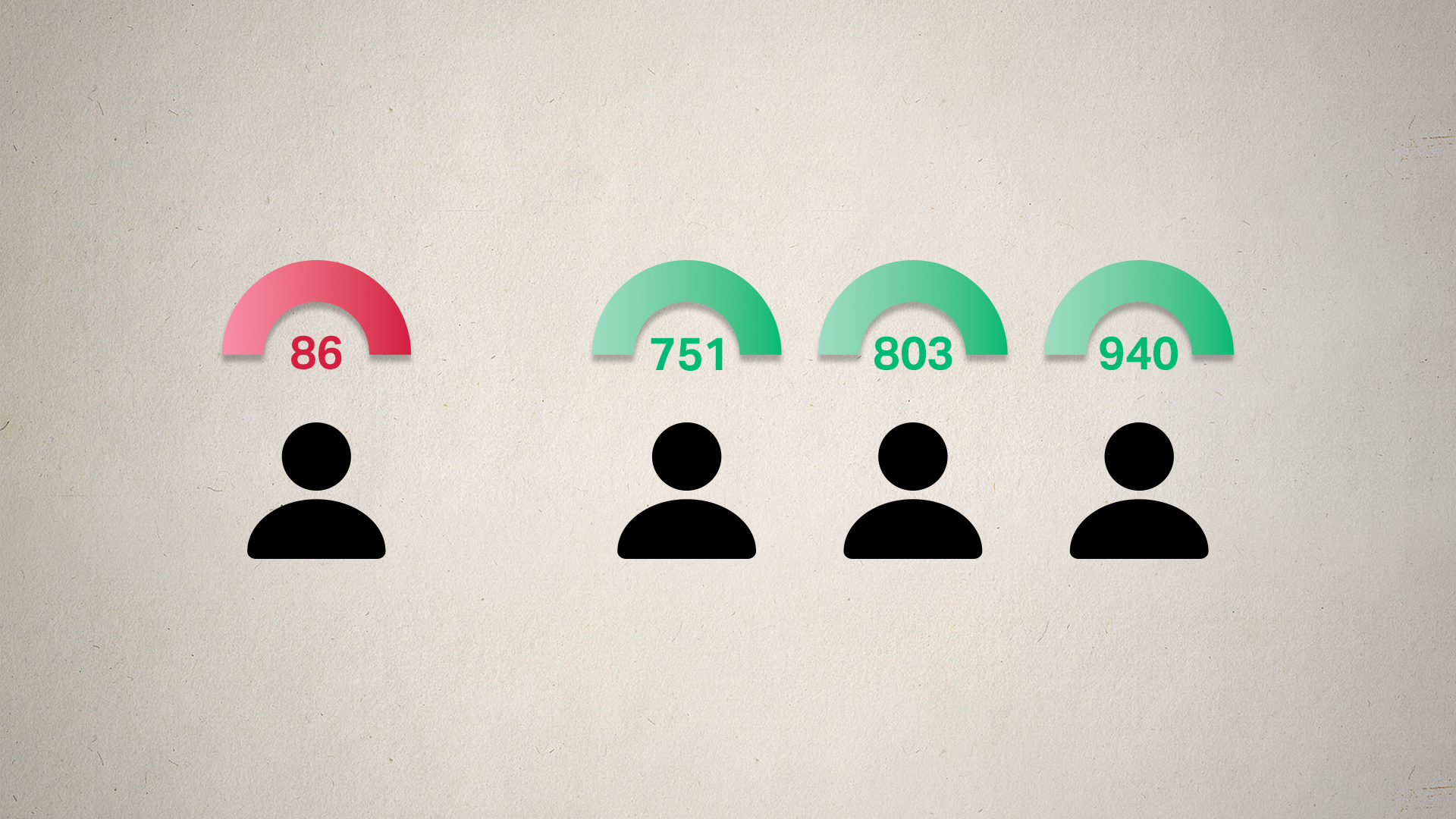 社会信用システム