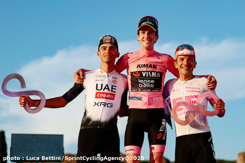 GIRO2025