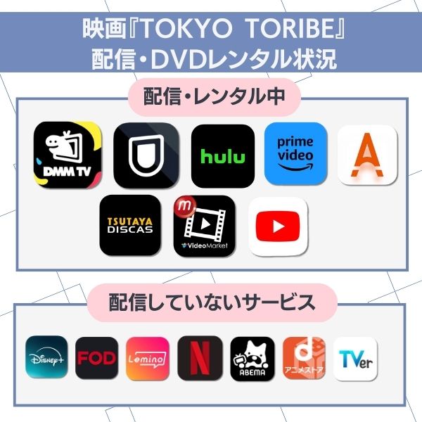TOKYO TRIBE 配信 映画『TOKYO TRIBE』の配信状況