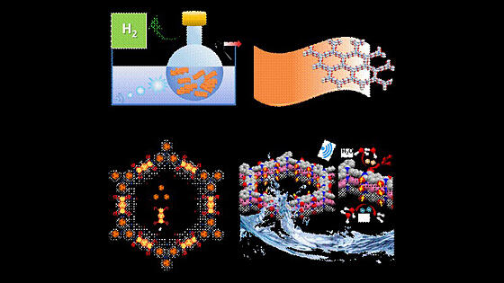 金属フリーの有機触媒開発、機械的エネルギーで水素ガスを生成 インド|インド科学技術ニュース|Science Portal India インドの科学技術の今を伝える