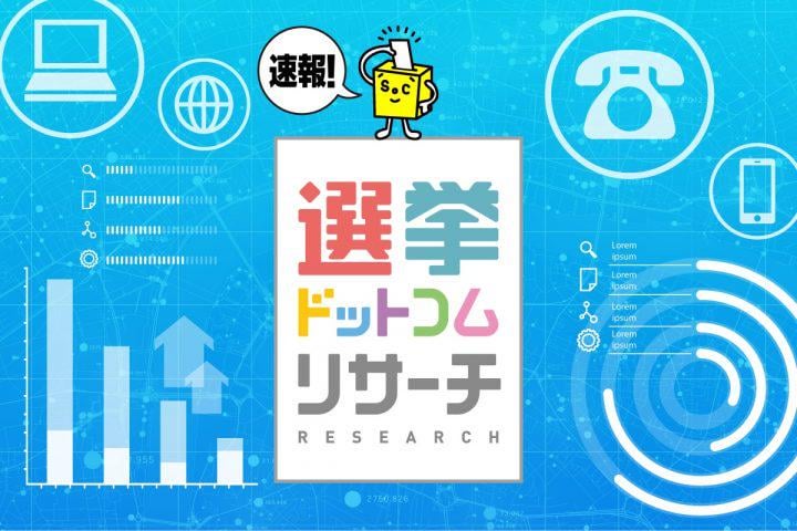 【速報】国民民主党の支持率が電話・ネット調査ともに下落！自民・内閣支持率は回復！2025年6月電話×ネット意識調査 ― 参政党は約3％近くに