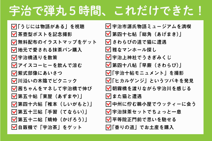 11:00〜16:00の「源⽒物語宇治⼗帖巡り」でこれだけできました！