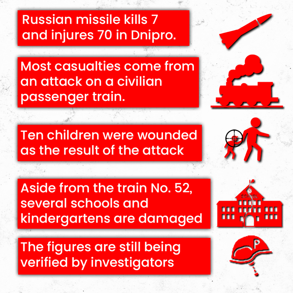 ウクライナのドニプロ市はロシア軍に襲われました。この時点で、7人が死亡し、約70人が怪我をしました。他の建物と同様に、52番民間の列車が襲われました。