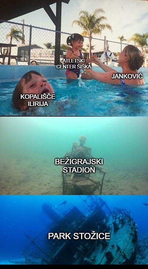 ljubljana、de