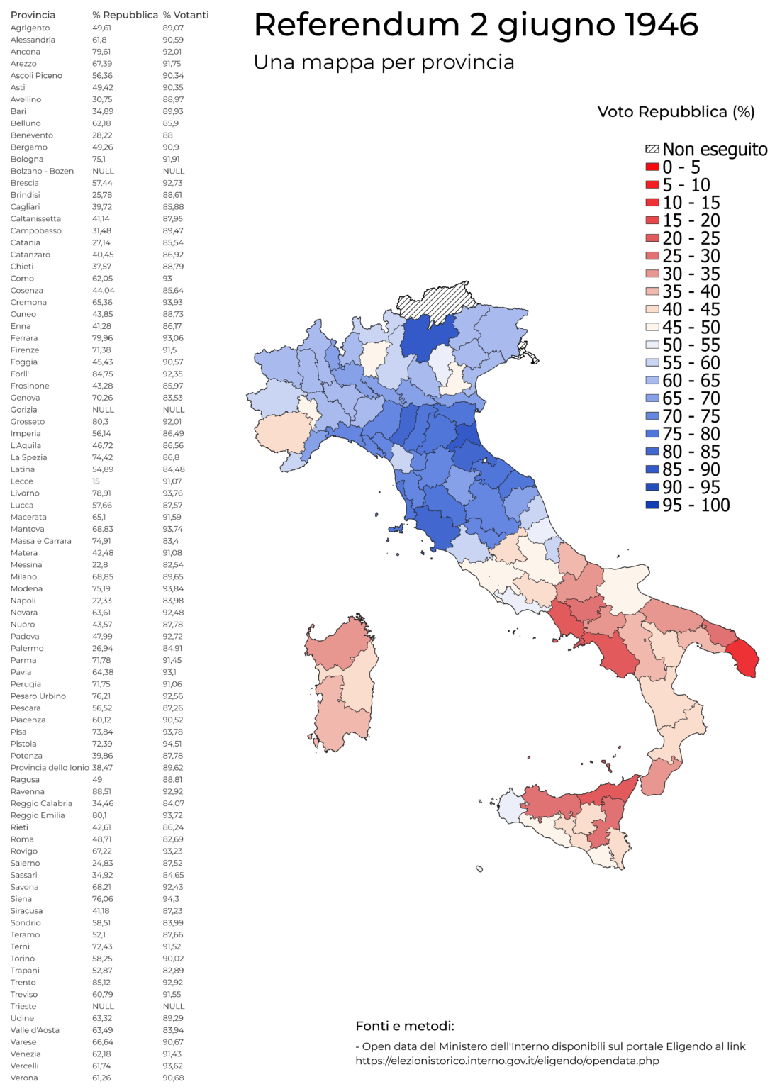 国民投票Repubblica-Monarchia。 1946年6月2日。州ごとの代表。