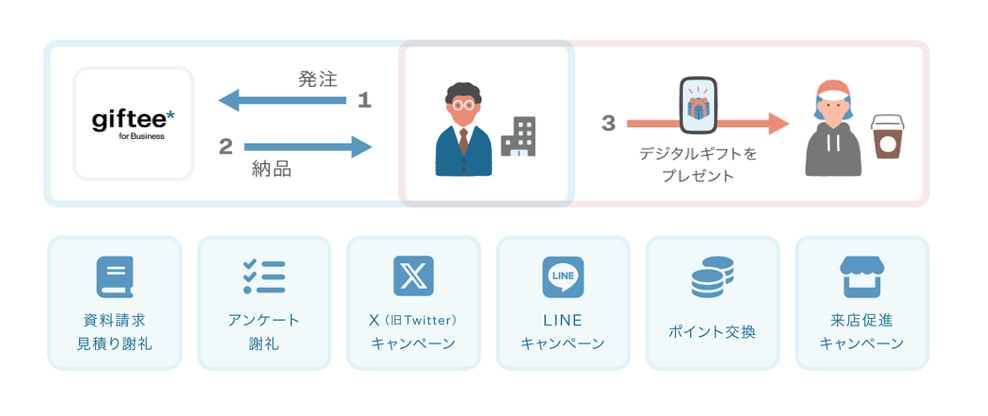 02 g4B図版