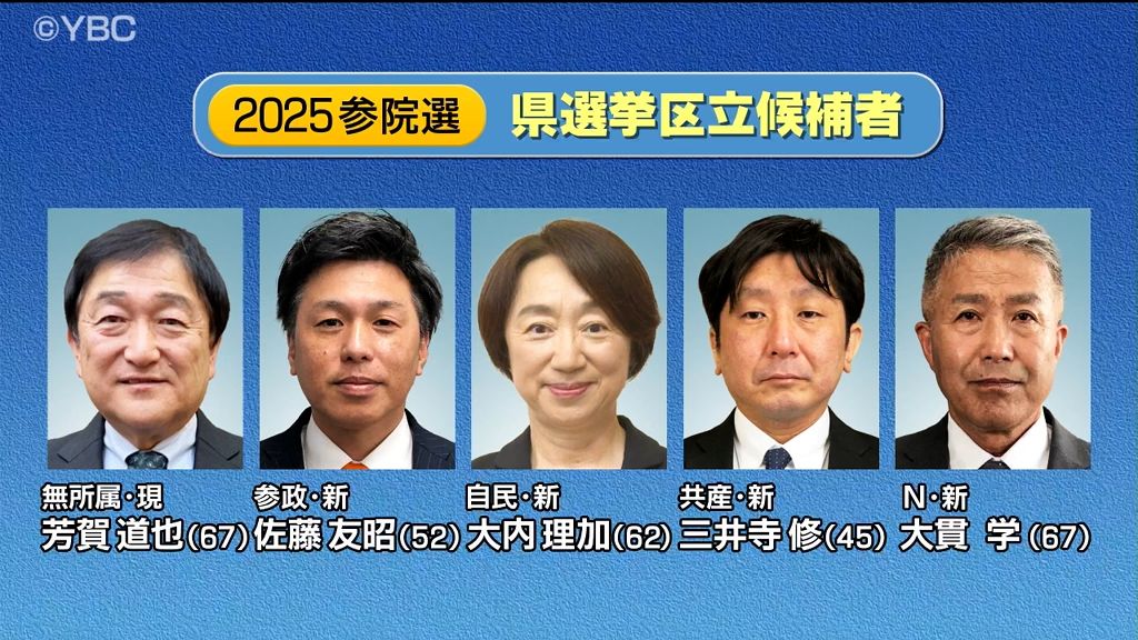 共有