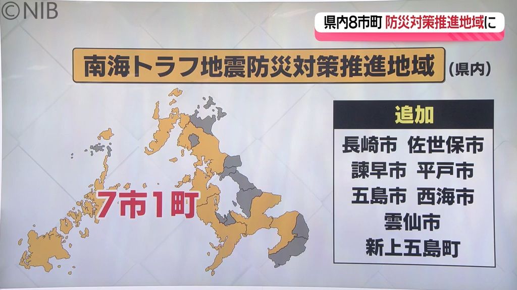共有