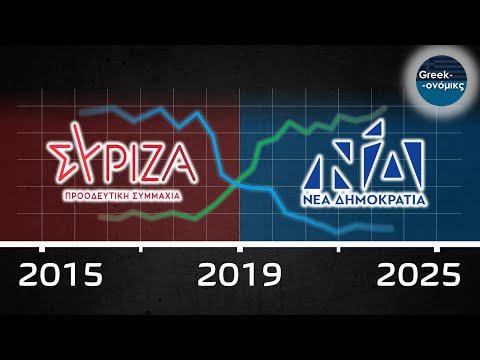 ギリシャはサクセスストーリーではありません| Greekonomics＃52