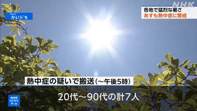 山梨県内 ７人を熱中症の疑いで搬送