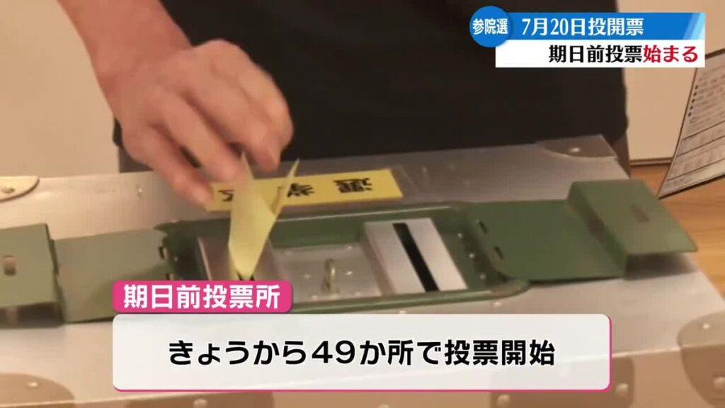 共有