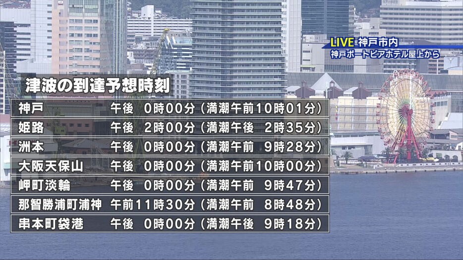 兵庫県瀬戸内海沿岸・淡路島南部に津波注意報 海水浴シーズン 海からすぐに離れて！ - サンテレビニュース