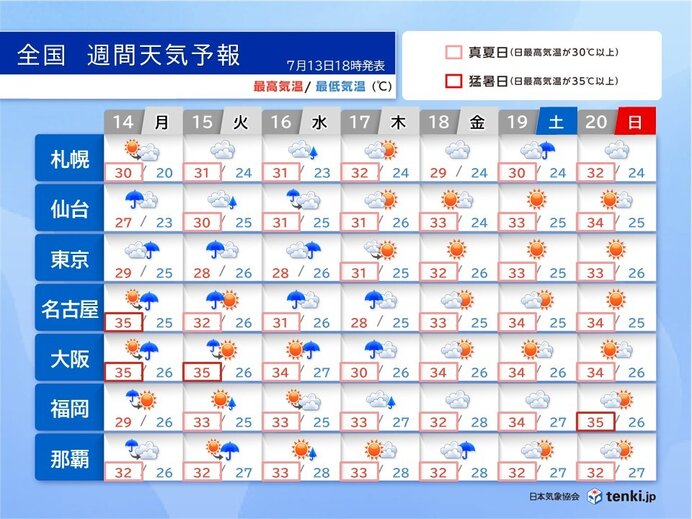 15日(火)～16日(水)　東海や関東は同じような場所で大雨続くおそれ