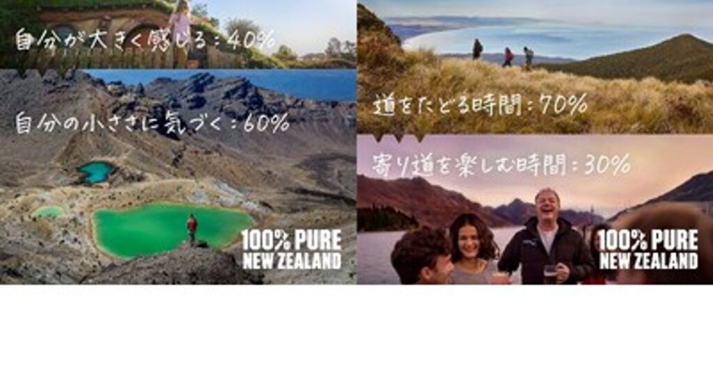 プレスリリース：［ニュージーランド政府観光局］ブランディング・キャンペーン「100% Pure New Zealand」が新たなステージへ！（PR TIMES）