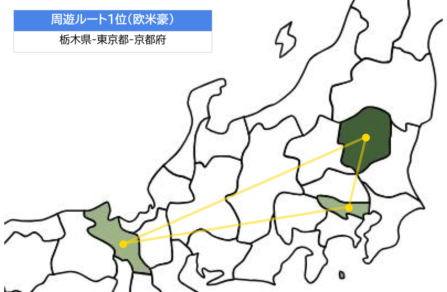 【栃木編】インバウンド どこから来て、どこへ行く？訪日客の周遊実態調査 | 訪日ラボ