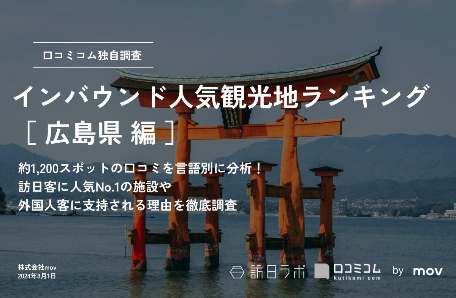 【2024年最新】広島で外国人に人気の観光スポット：嚴島神社が2位、1位は？ | 訪日ラボ