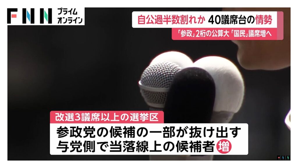 自民・公明40議席台の情勢　比例で議席減らし参院全体で過半数を割り込む公算【参院選2025】