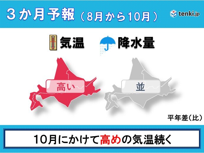 10月にかけて気温は高めに経過　秋の訪れは遅くなる