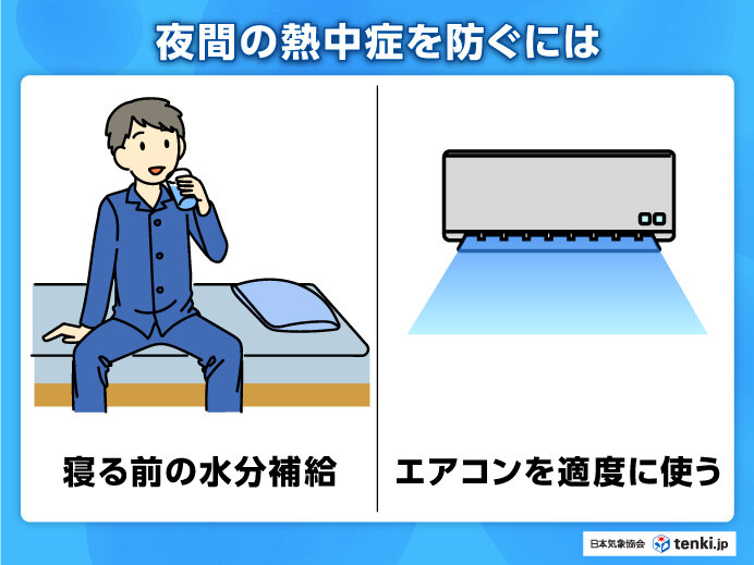2週目(8月2日～8日)　夜間の熱中症にも注意