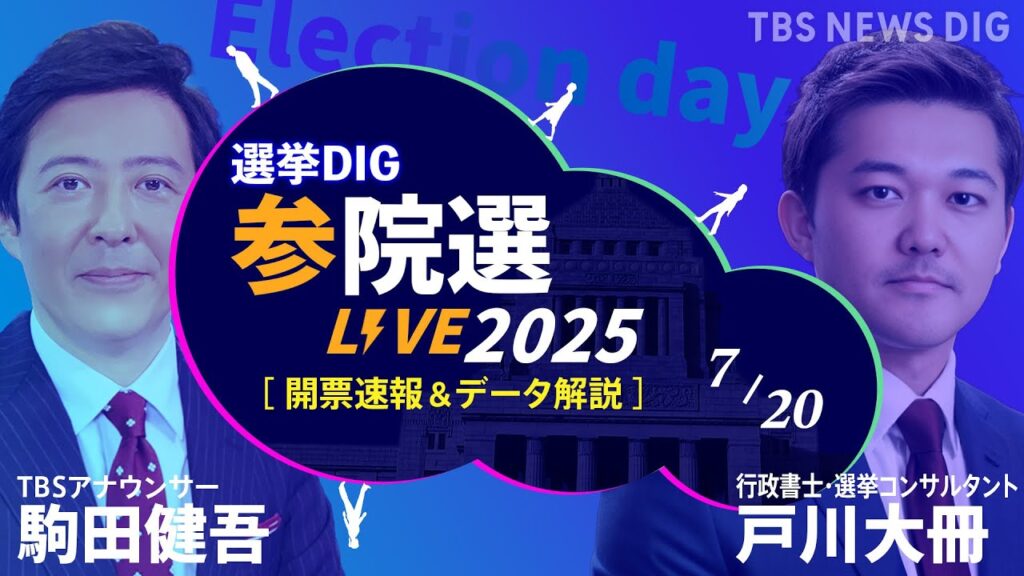 【ライブ】開票速報 参議院選挙2025 自民党・公明党で過半数割れの見通し 参議院も少数与党になる見込み【選挙の日/選挙DIG】(2025年7月20日) 【ライブ】開票速報 参議院選挙2025 自民党・公明党で過半数割れの見通し 参議院も少数与党になる見込み【選挙の日/選挙DIG】(2025年7月20日)