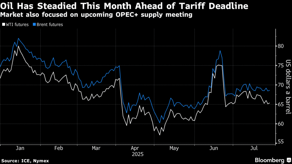 【米国市況】ドル大幅高、関税交渉への楽観強まる-S&P500最高値 – Bloomberg 【米国市況】ドル大幅高、関税交渉への楽観強まる-S&P500最高値 - Bloomberg