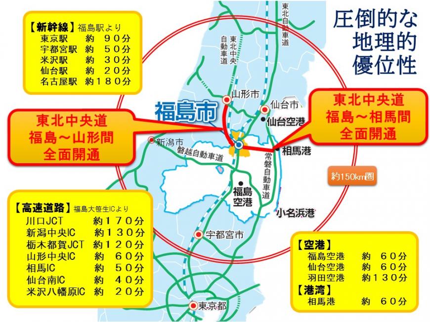 交通利便性を表した福島市の位置図