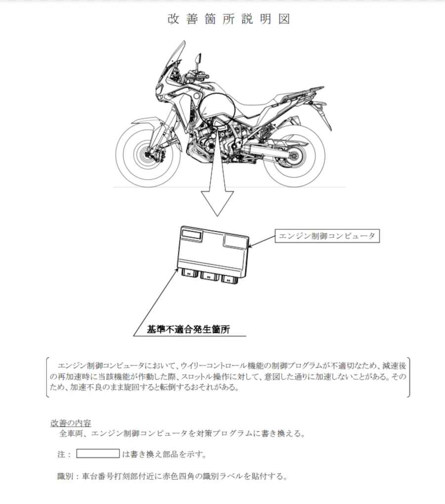 リコールの届出について（ホンダ　CRF1100L Africa Twin）