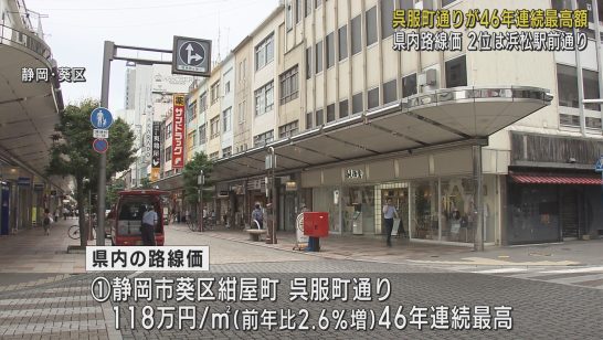 静岡県内の路線価が発表 ４６年連続で静岡市の呉服町通りが最高額に（静岡朝日テレビ） - Yahoo!ニュース - Yahoo!ニュース
