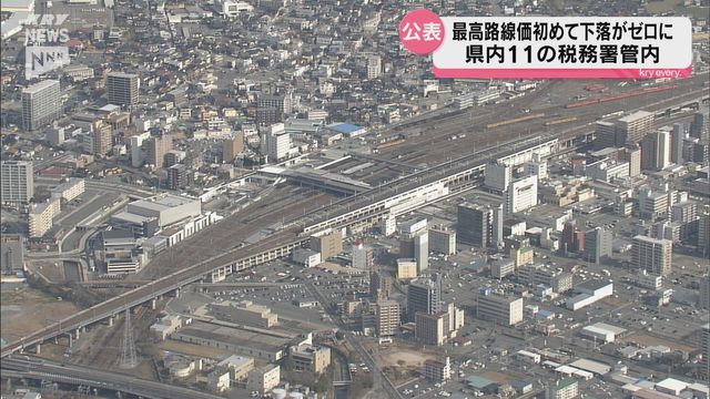 路線価公表 県内11の税務署管内の最高路線価は初めて下落がゼロに（ＫＲＹ山口放送） - Yahoo!ニュース - Yahoo!ニュース