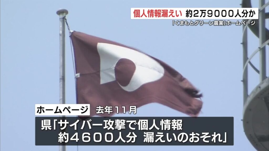 熊本県HPへのサイバー攻撃 「くまもとグリーン農業」登録者の“ほぼ全員”約3万人分の個人情報が漏えいか（RKK熊本放送） - Yahoo!ニュース