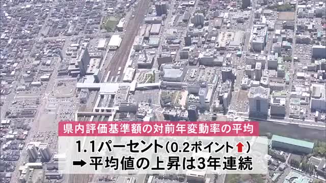 路線価 秋田県内の平均変動率、前年比0.2ポイント上昇のプラス1.1％ 3年連続で上昇（秋田テレビ） - Yahoo!ニュース - Yahoo!ニュース