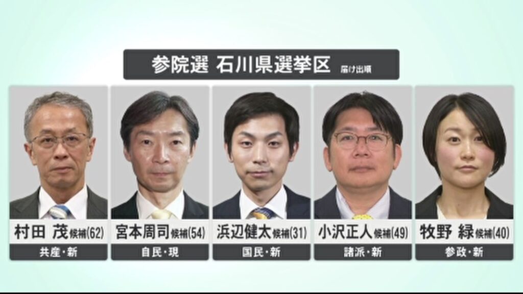 参議院選挙が公示 石川県選挙区では5人が立候補「物価高・政治とカネ・地震と豪雨からの復旧、復興」など争点に（MRO北陸放送） - Yahoo!ニュース