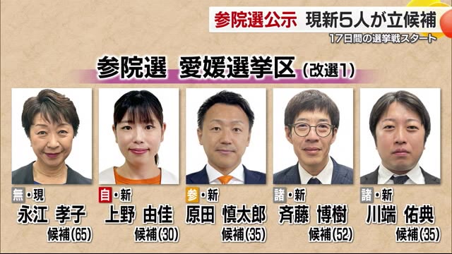 参院選公示 愛媛選挙区に５人立候補 主な争点は消費税減税など物価高対策 １７日間の選挙戦に【愛媛】（テレビ愛媛） - Yahoo!ニュース - Yahoo!ニュース