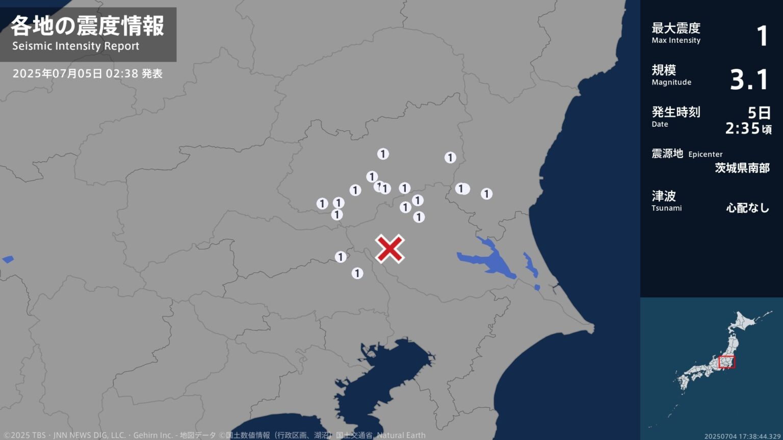 茨城県、栃木県、埼玉県で最大震度1の地震　茨城県・水戸市、笠間市、筑西市、栃木県・宇都宮市、栃木市（TBS NEWS DIG Powered by JNN）