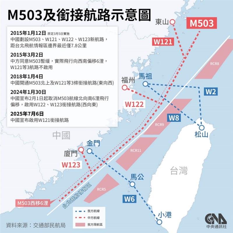 中国、支線航空路を一方的に運用開始 大陸委員会や民航局が抗議／台湾（中央社フォーカス台湾） - Yahoo!ニュース - Yahoo!ニュース