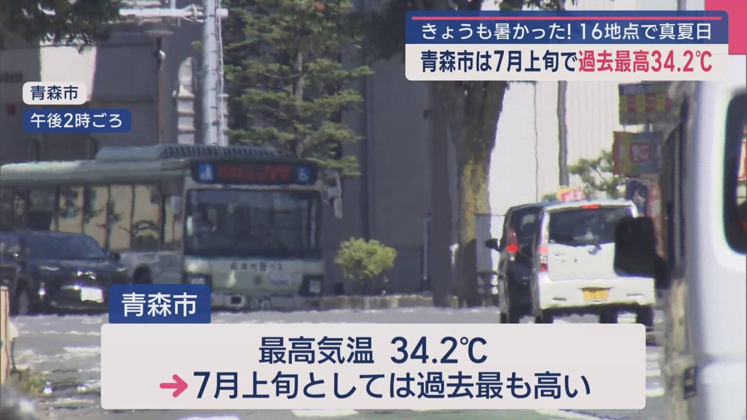 青森市34.2℃ 7月上旬で過去最高 青森県内11日連続で真夏日 （ABA青森朝日放送） - Yahoo!ニュース - Yahoo!ニュース