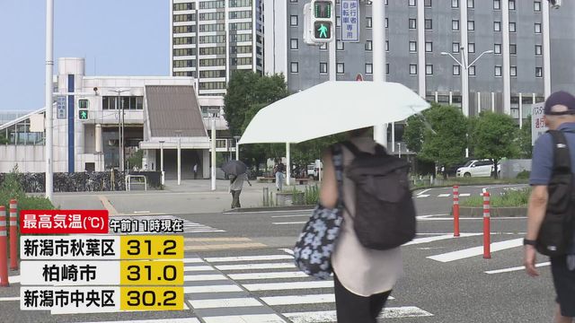 新潟県に「熱中症警戒アラート」発表中 各地で30℃超え 熱中症への対策を 《新潟》（TeNYテレビ新潟） - Yahoo!ニュース - Yahoo!ニュース