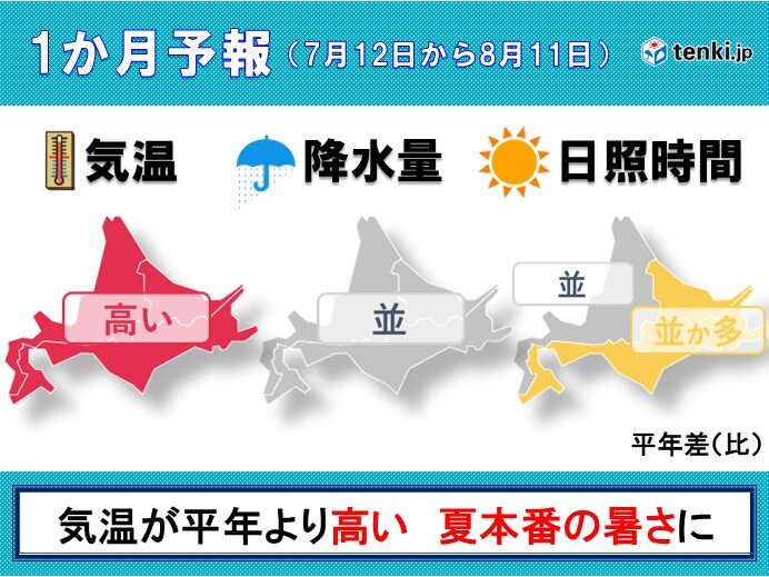 この先1か月も気温が平年より高い北海道 いよいよ夏本番の暑さへ（tenki.jp） - Yahoo!ニュース