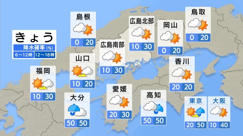 【きょう7/10（木）広島天気】危険な暑さ続く 薄雲がかかり湿度高い 午後はにわか雨のところも 熱中症警戒アラート発表11日連続発表（RCC中国放送） - Yahoo!ニュース - Yahoo!ニュース
