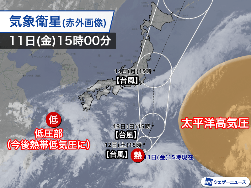 ウェザーニュース