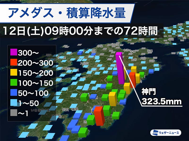 ウェザーニュース