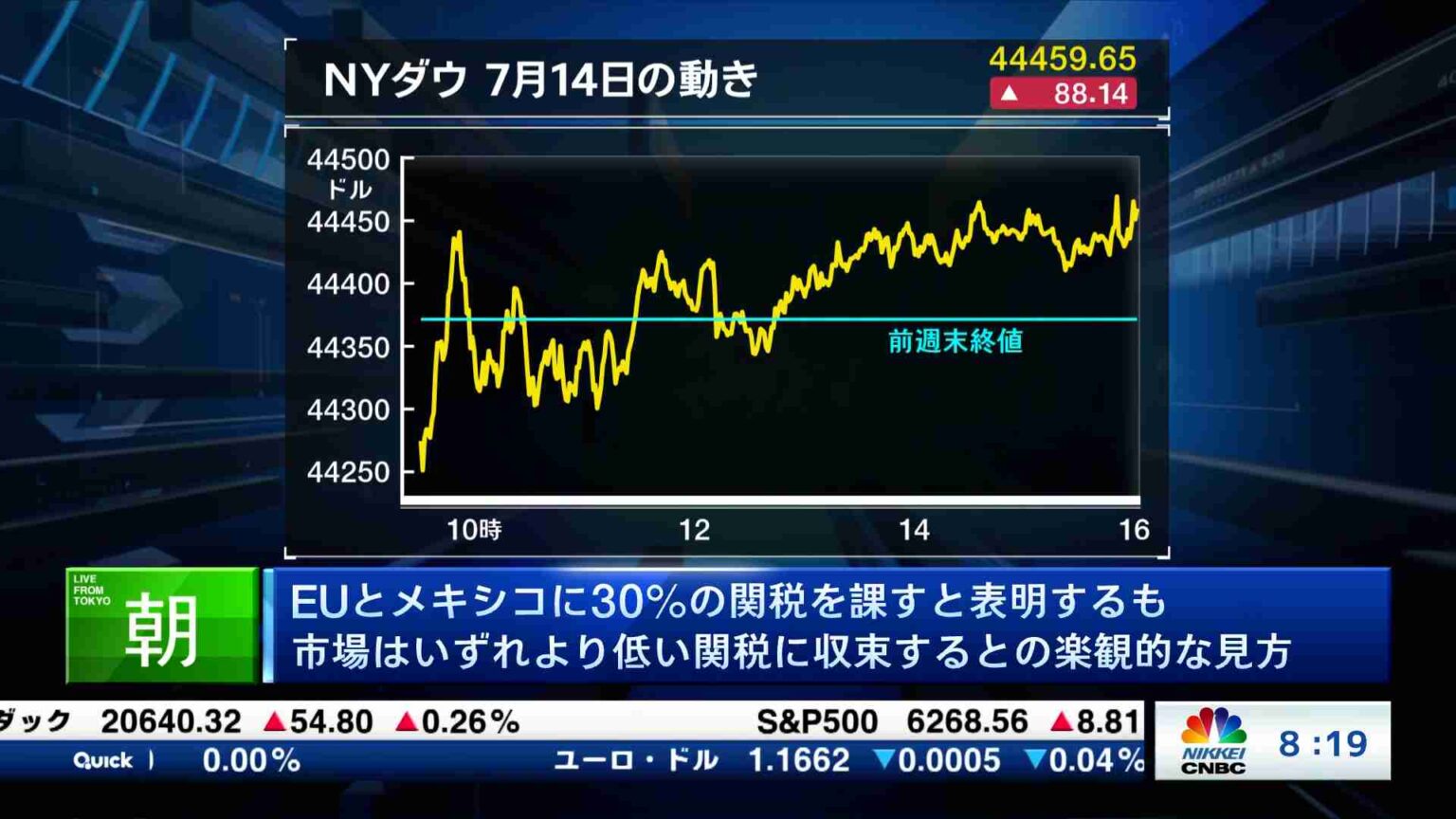 海外マーケット解説＆米国株ピックアップ(2025/07/15) | 日経CNBC online