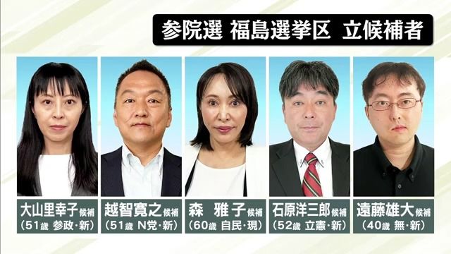 激戦の福島選挙区…大物議員が次々と応援に駆けつける 福島（福島中央テレビ） - Yahoo!ニュース - Yahoo!ニュース