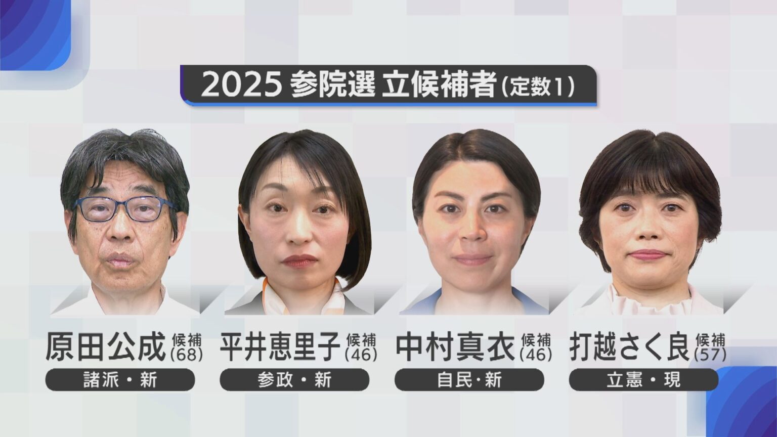【参院選】『日本の米』『農業の未来』どう守る?米どころ・新潟で各候補者が訴える“米政策”とは？スーパーでは痛み伴う工夫も「仕入れ値は依然高いまま」（新潟ニュースNST） - Yahoo!ニュース - Yahoo!ニュース